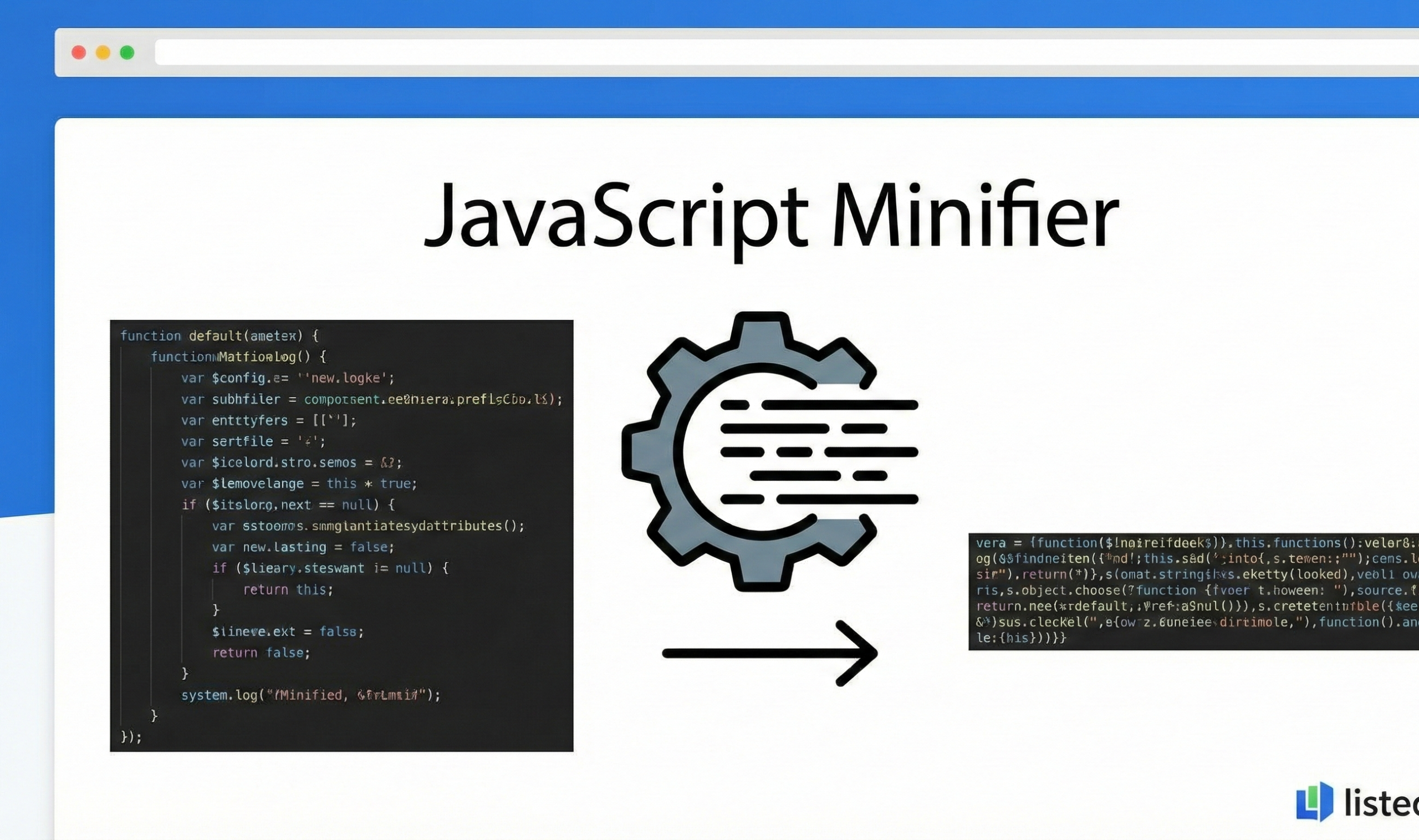 "Interface of a free online JavaScript Minifier tool showing code input and output."